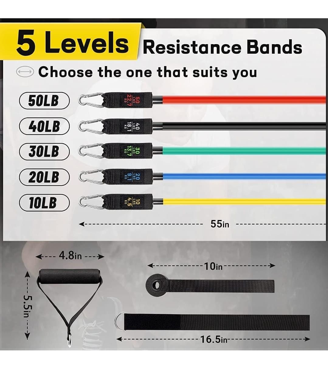 Resistance Band – ₹500 OFF
